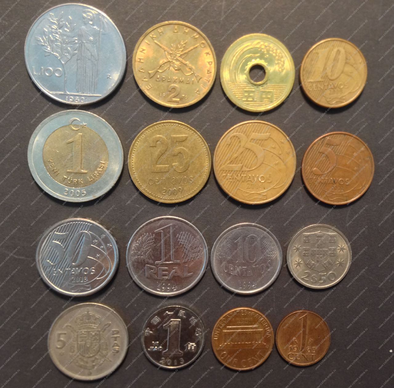 Дорогие иностранные монеты
